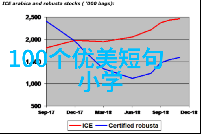 夜深风竹敲秋韵万叶千声皆是恨